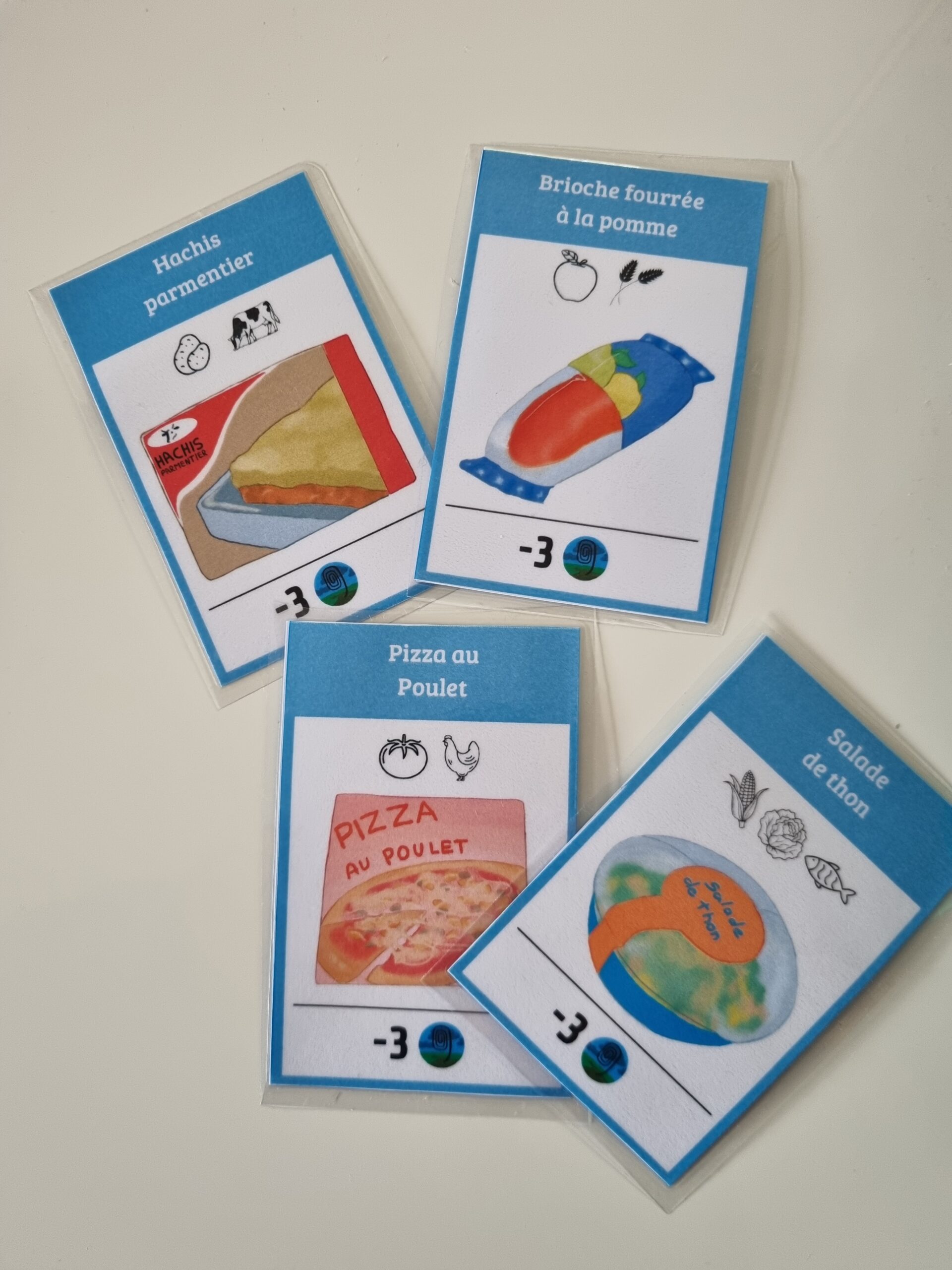 Champ des possibles : version collège / lycée