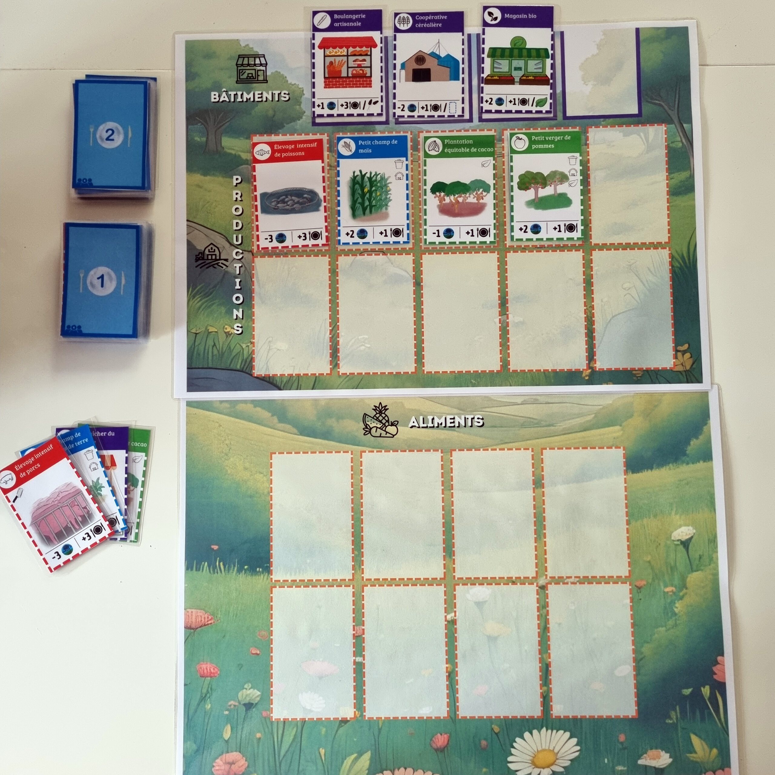 champ des possibles lycée