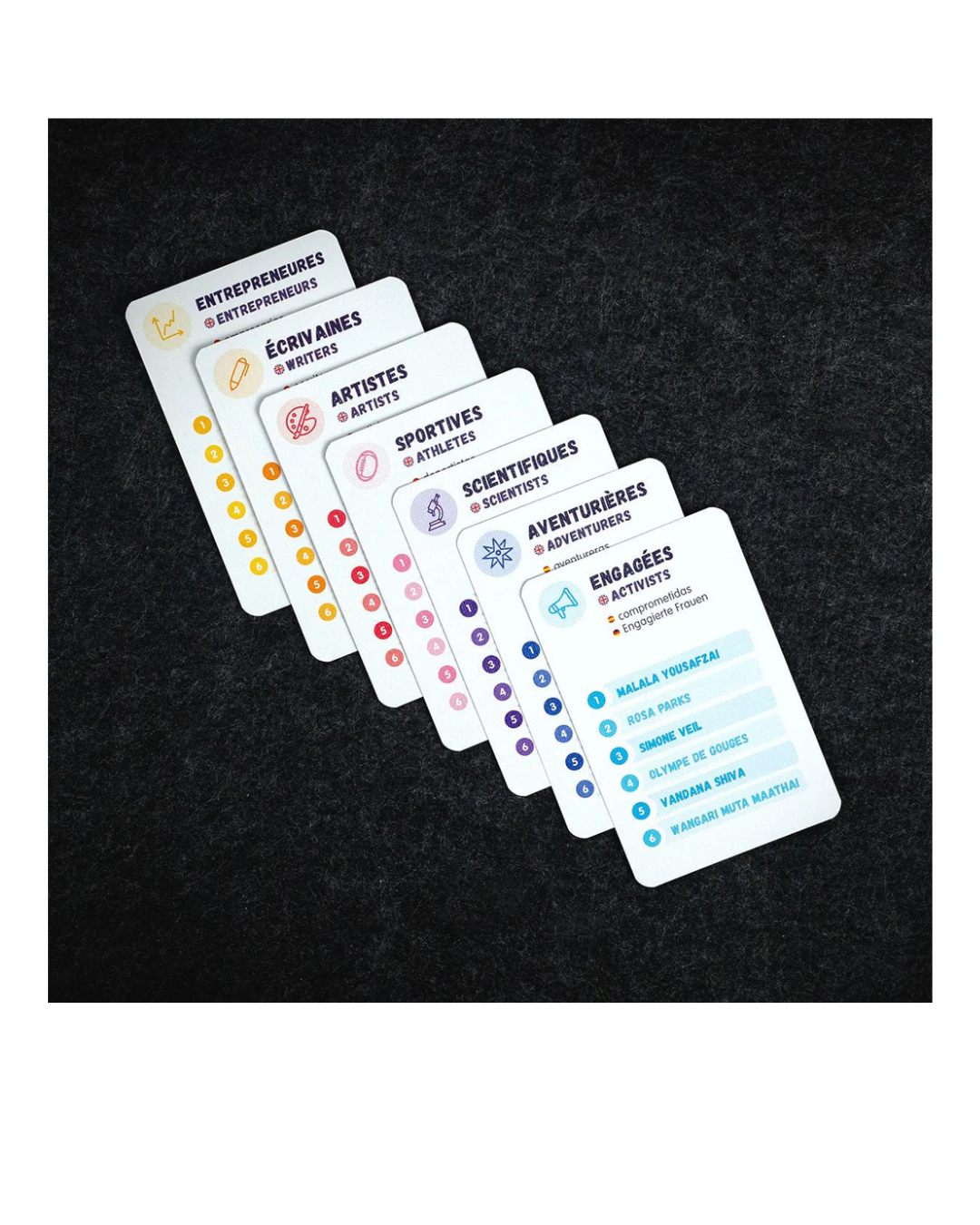 7 familles femmes inspirantes topla